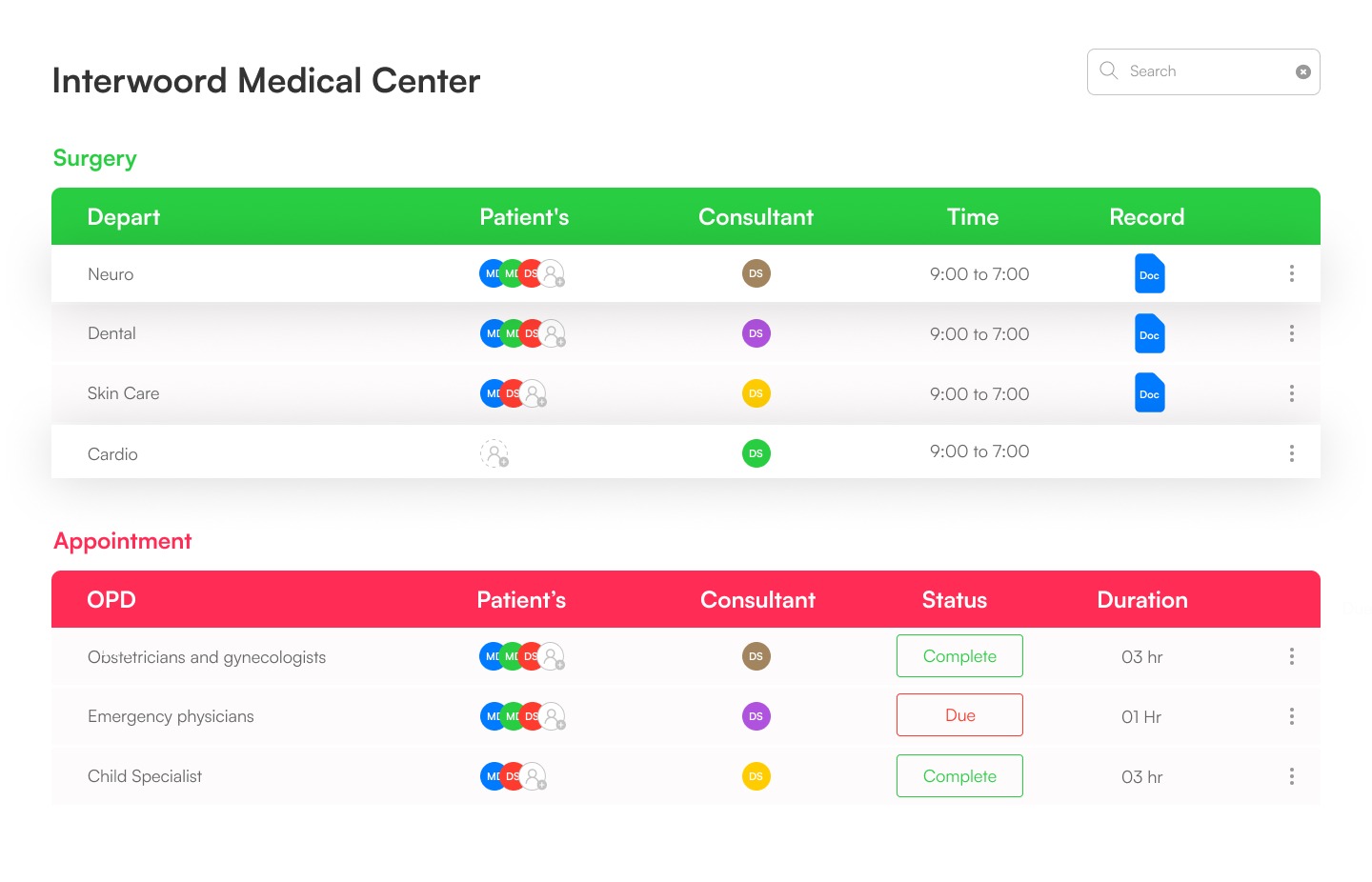 Health Analytics
